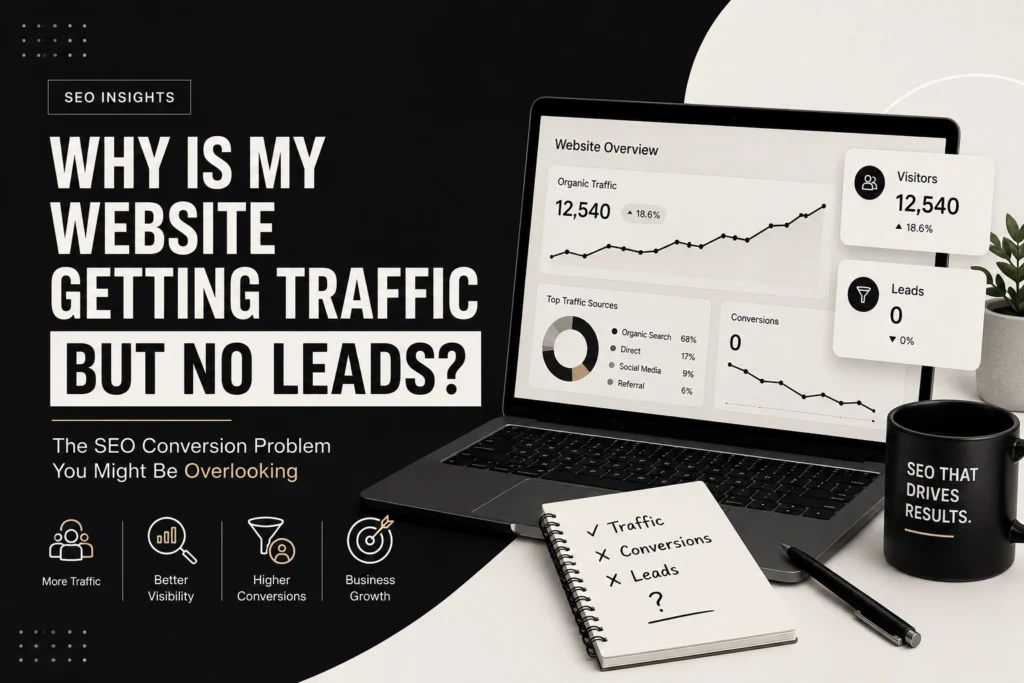 Website Getting Traffic but No Leads